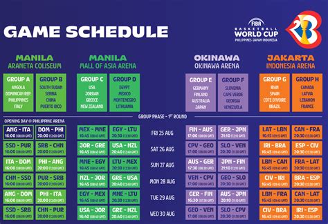 fiba basketball world cup schedule